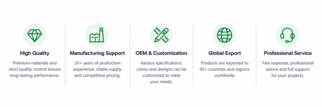Champion Grass artificial grass manufacturing and export advantages